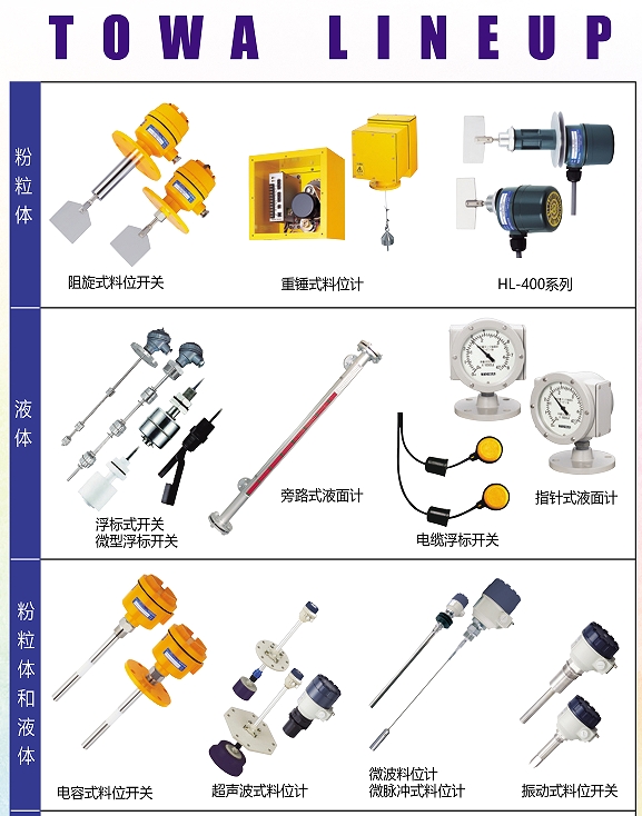 1743150590735843.jpg TOWA 料位計(jì).jpg